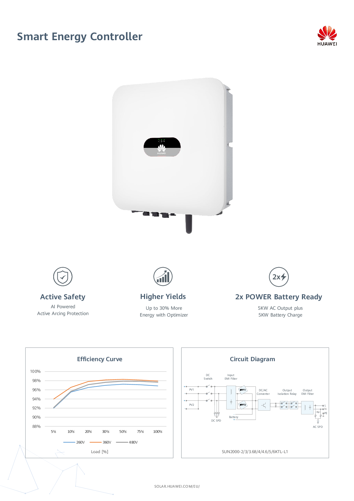 Huawei 4kW 1ph Hybrid Smart Energy Controller SUN2000 L1