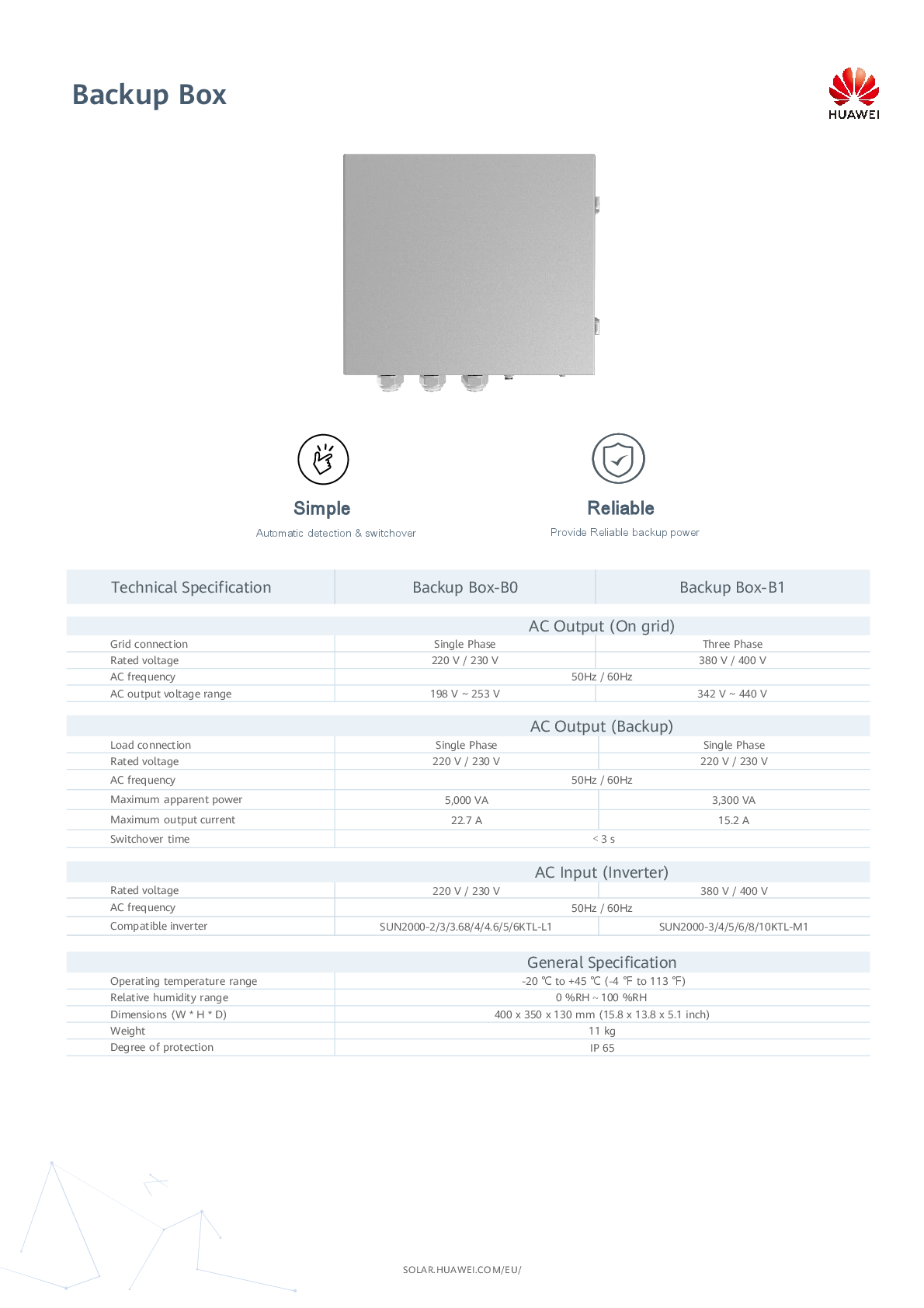 Huawei Backup Box B1 für 3ph Systeme