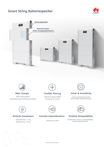 Huawei LUNA Power Modul BMS