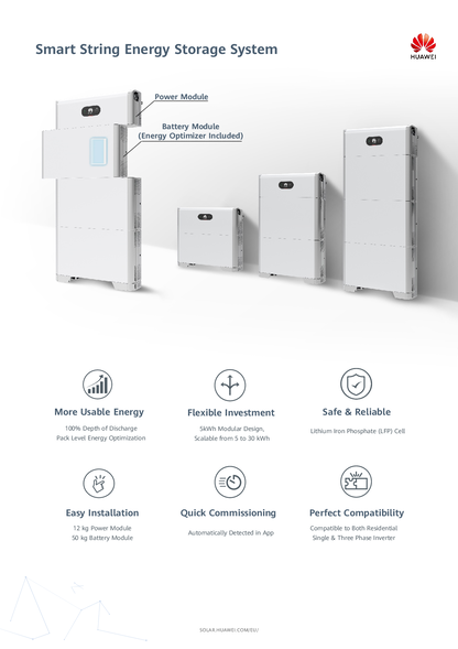 Huawei LUNA Power Modul BMS