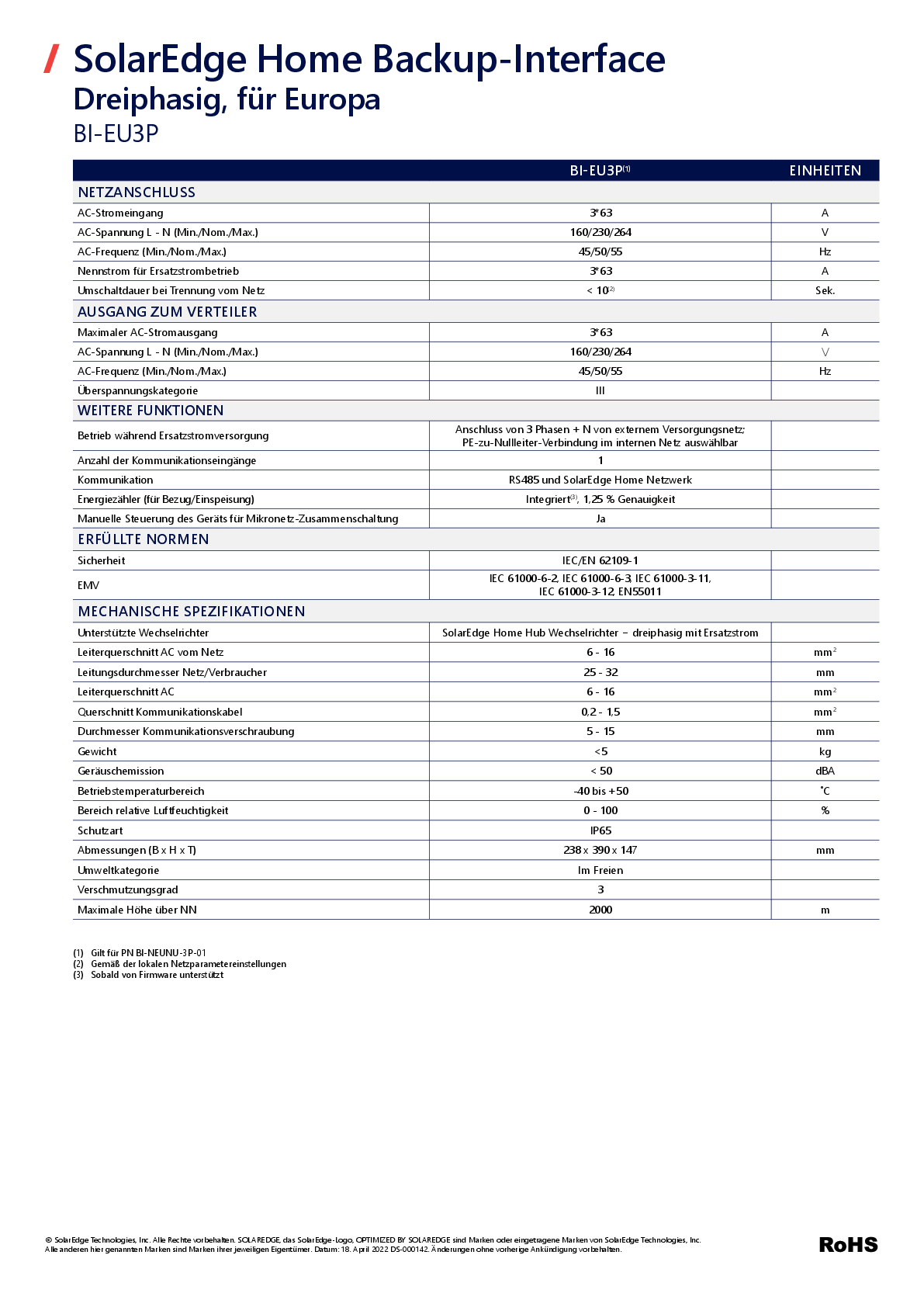SolarEdge Backup Schnittstelle 3ph RWB