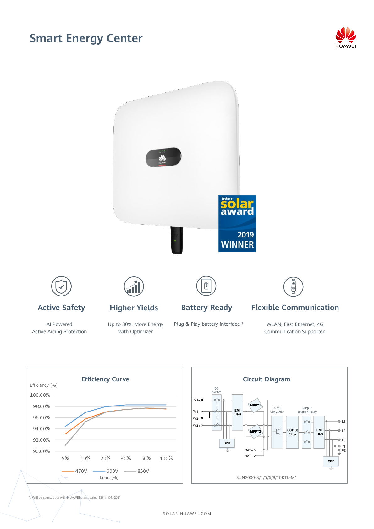 Huawei 3kW 3ph Hybrid Smart Energy Center SUN2000 M1