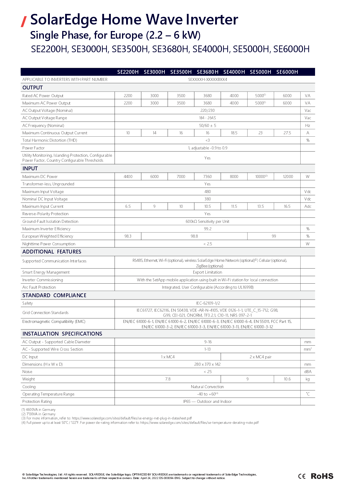 SolarEdge SE3680H HD Wave APP