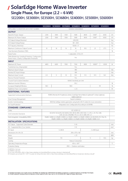 SolarEdge SE3680H HD Wave APP