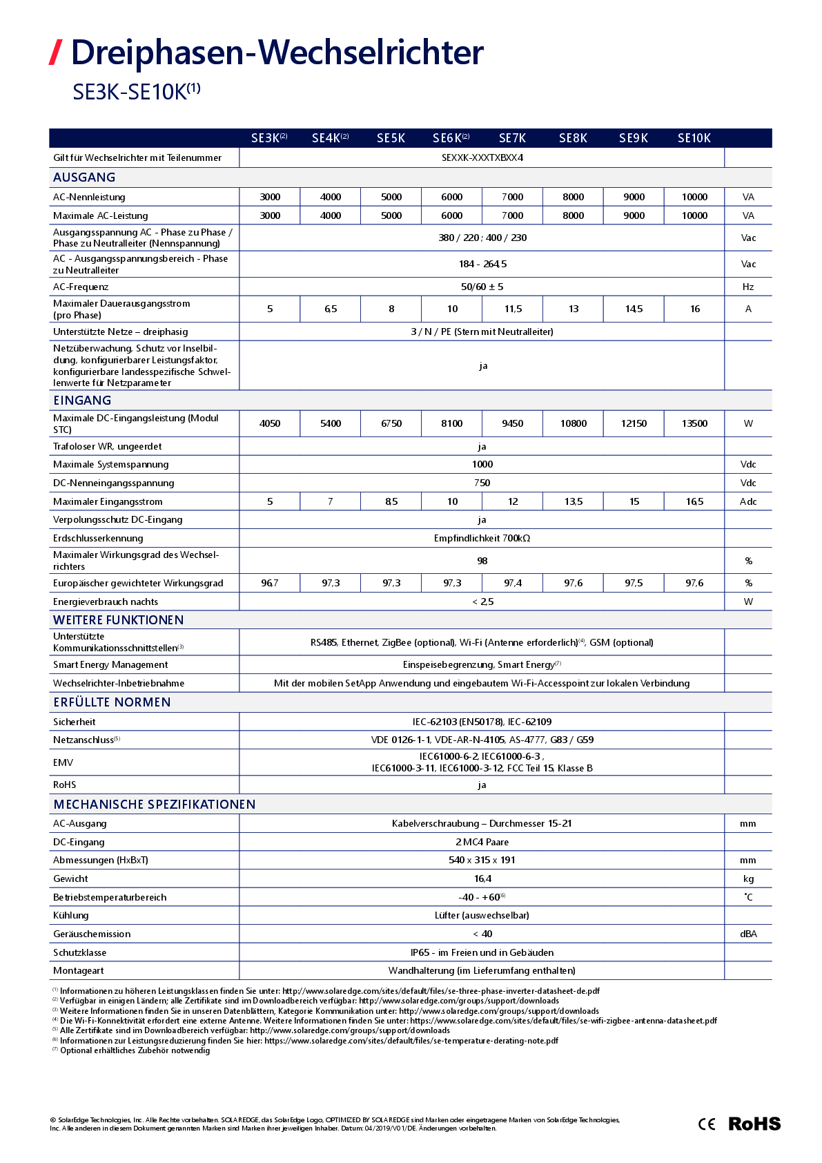 SolarEdge SE5K 3ph NET