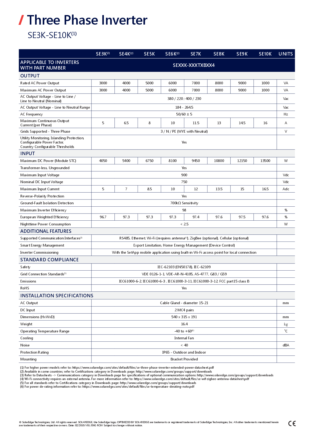 SolarEdge SE5K 3ph NET