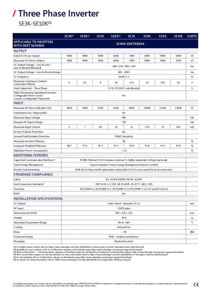 SolarEdge SE5K 3ph NET