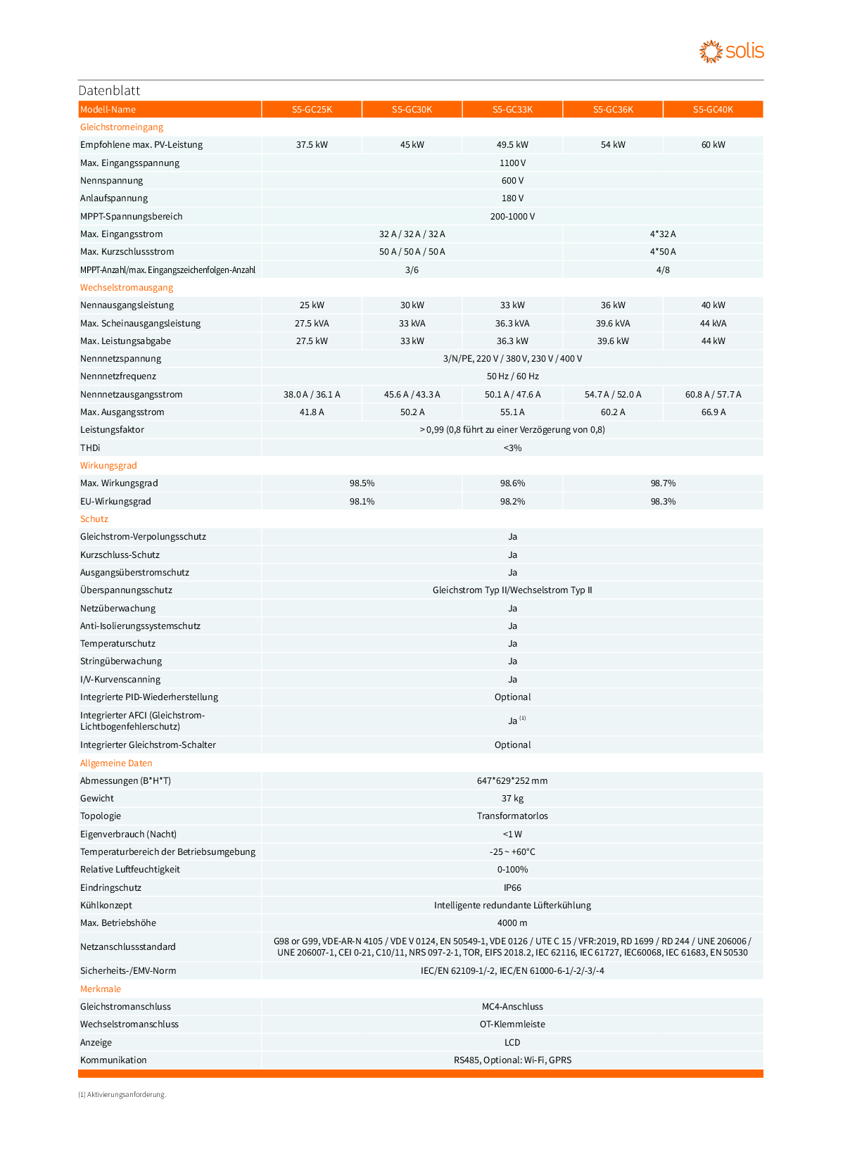Solis 30kW S5 3ph 3MPPT DC