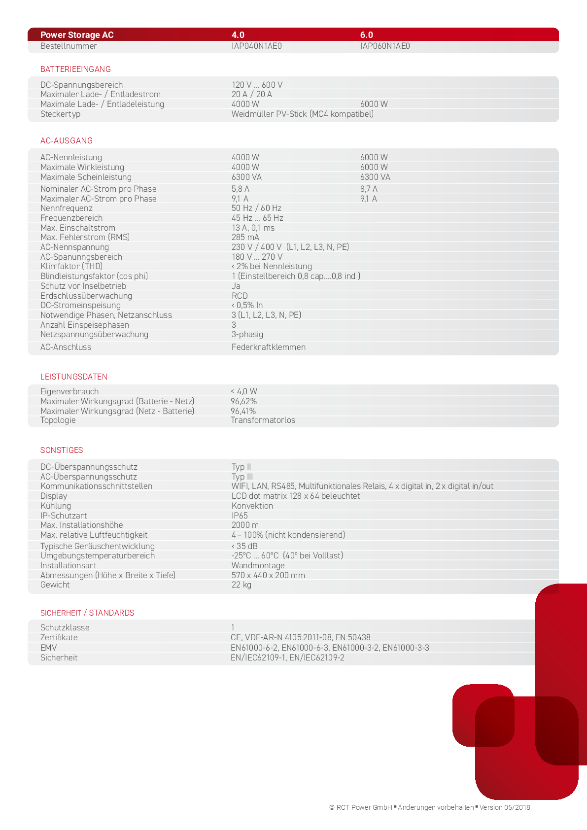 RCT Power Power Storage AC 6.0kW 3ph Batteriewechselrichter