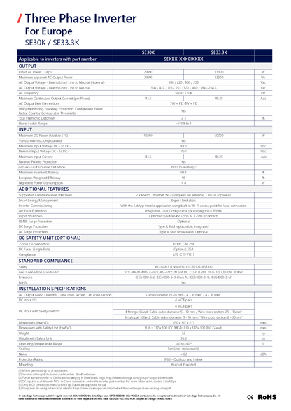 SolarEdge SE30K 3ph APP M4 Basic