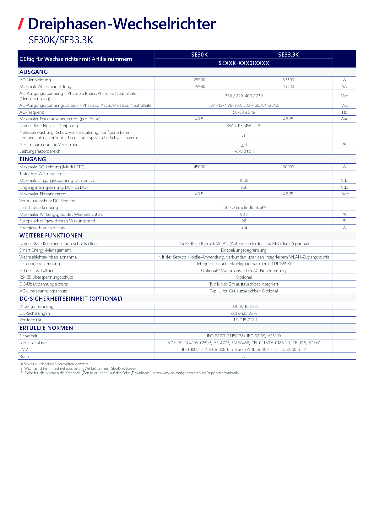 SolarEdge SE30K 3ph APP M4 Basic