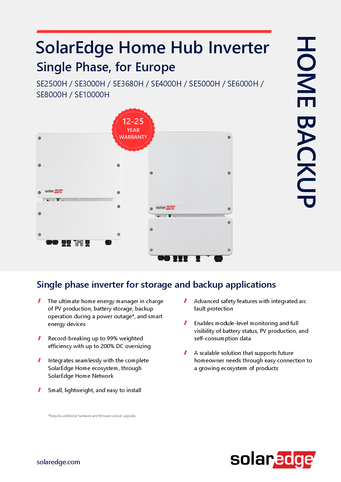 SolarEdge 5,000W Home Hub Wechselrichter mit Whole Hub Backup Potential 1PH