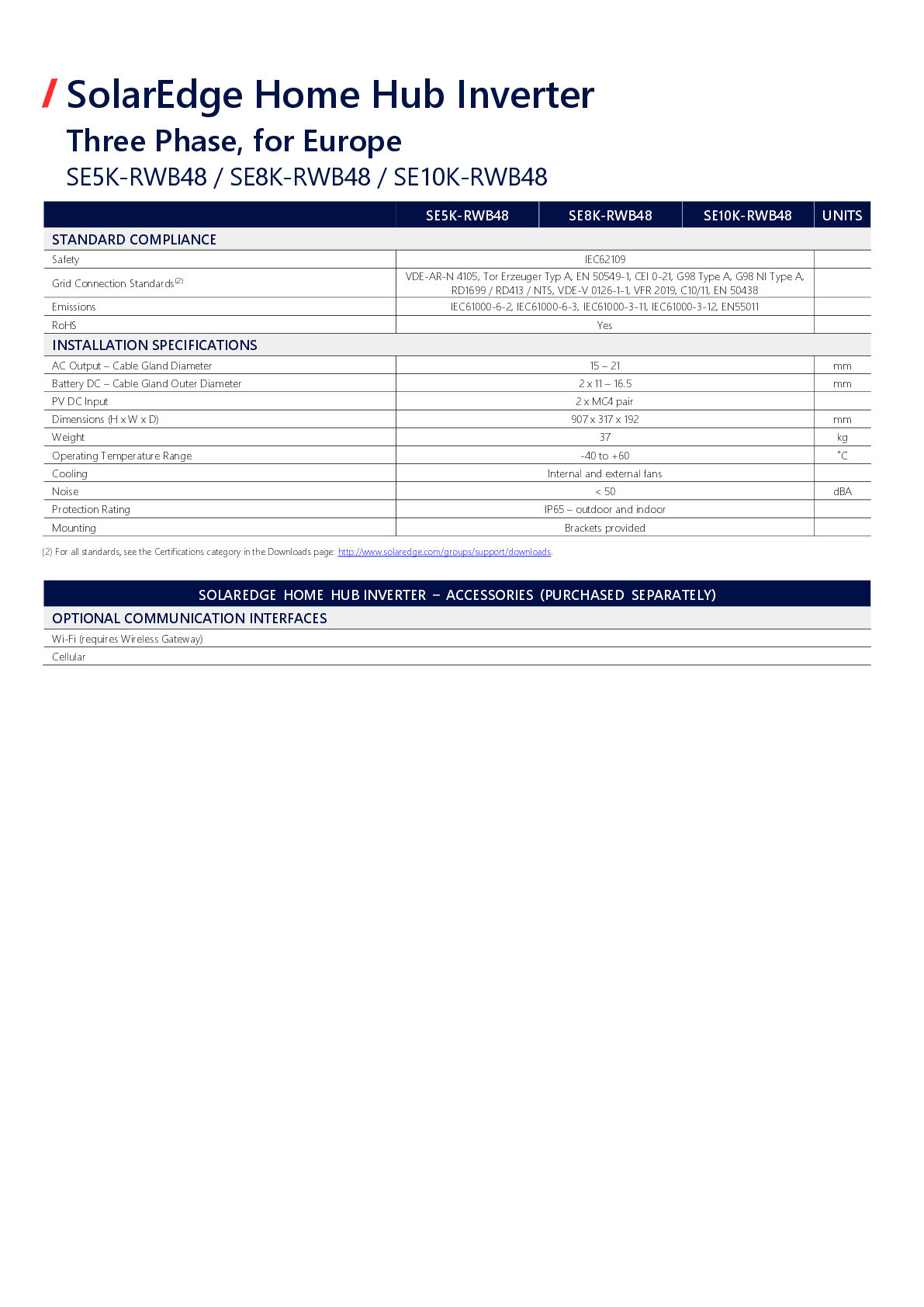 SolarEdge StorEdge SE8K 3ph RWB 48V