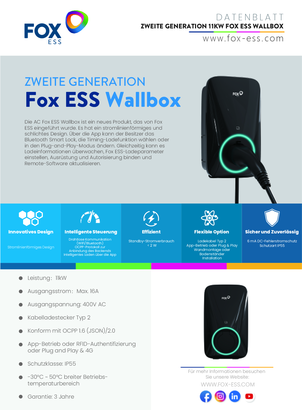 Fox ESS Wallbox 11kW 3ph mit 5m Typ 2 Kabel