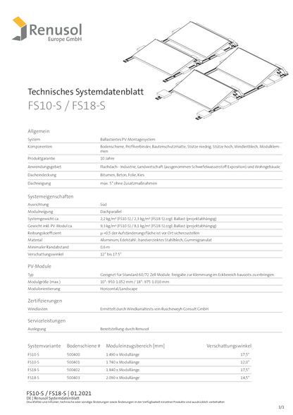 Renusol Bodenschiene FS18 S XL 1989 mm Länge