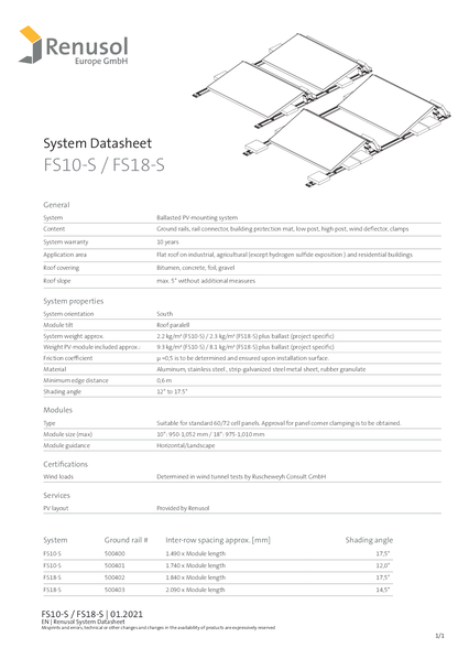 Renusol Bodenschiene FS18 S XL 1989 mm Länge