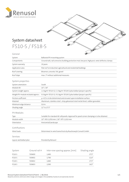 Renusol Basisschiene FS10 S XL 1639mm Länge