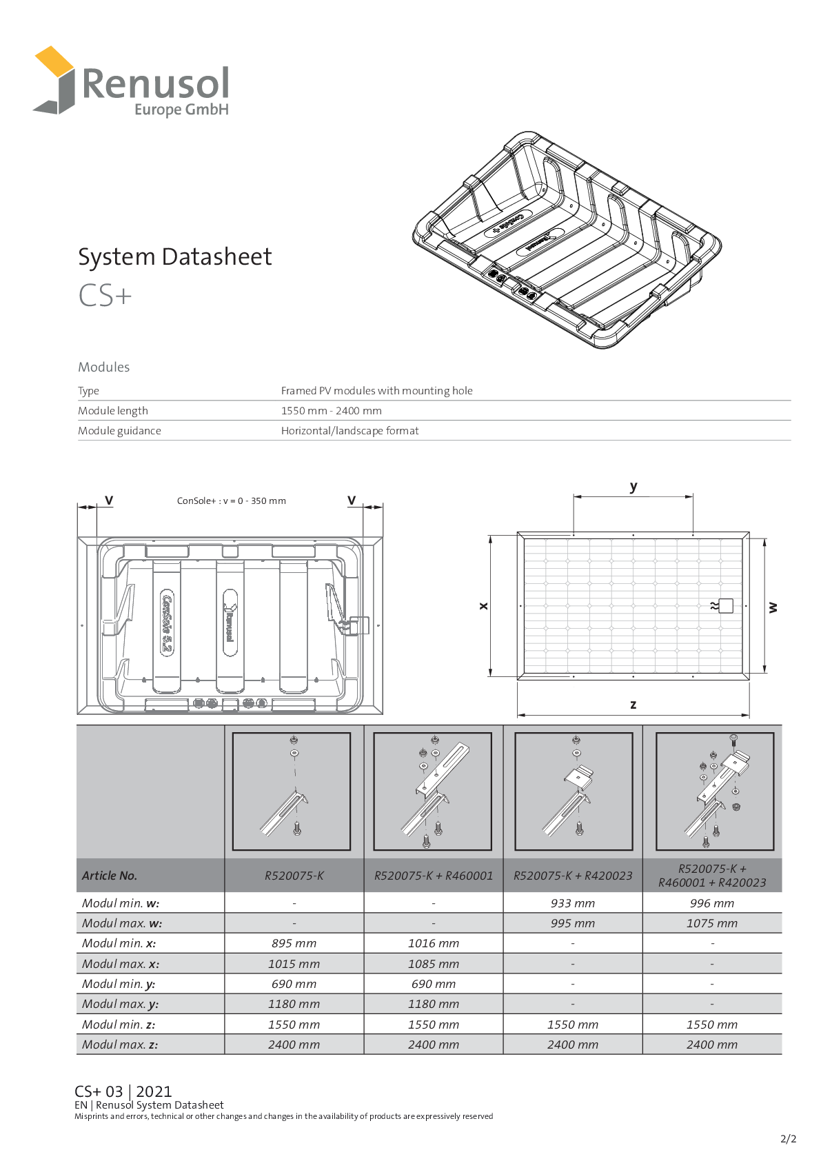 Renusol ConSole+ inkl Montagematerial und U Profile