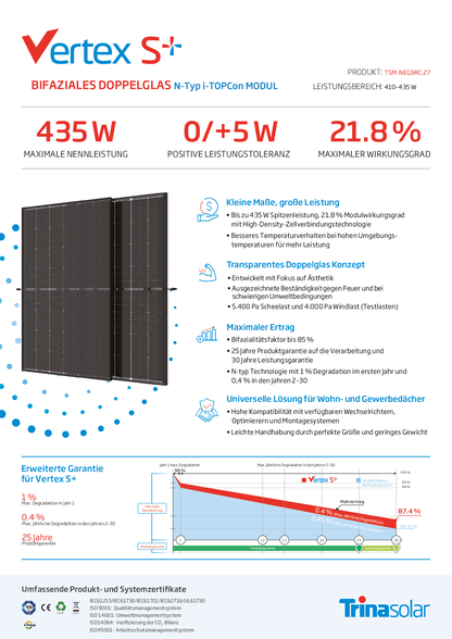 Trina 435W PV Panel Modul Vertex S+ N Type i TOPCon Bifazial Schwarz