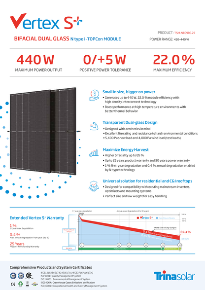 Trina 435W PV Panel Modul Vertex S+ N Type i TOPCon Bifazial Schwarz