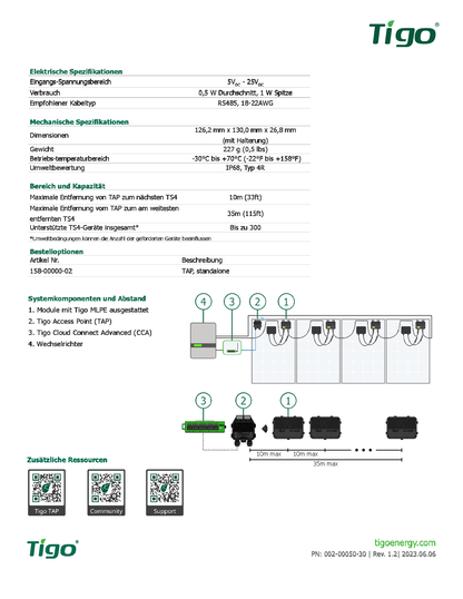 Tigo Zugangspunkt TAP