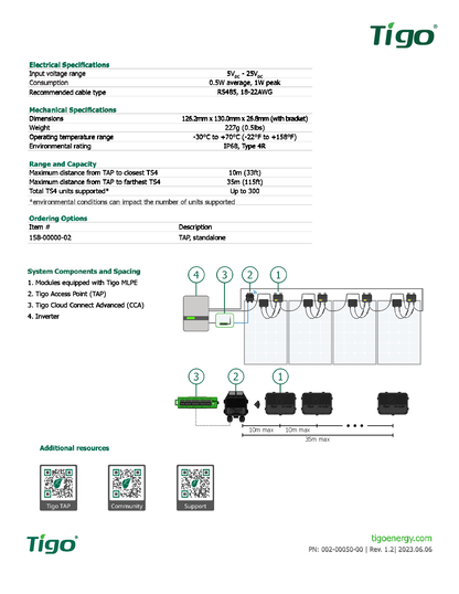 Tigo Zugangspunkt TAP