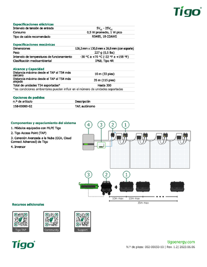 Tigo Zugangspunkt TAP