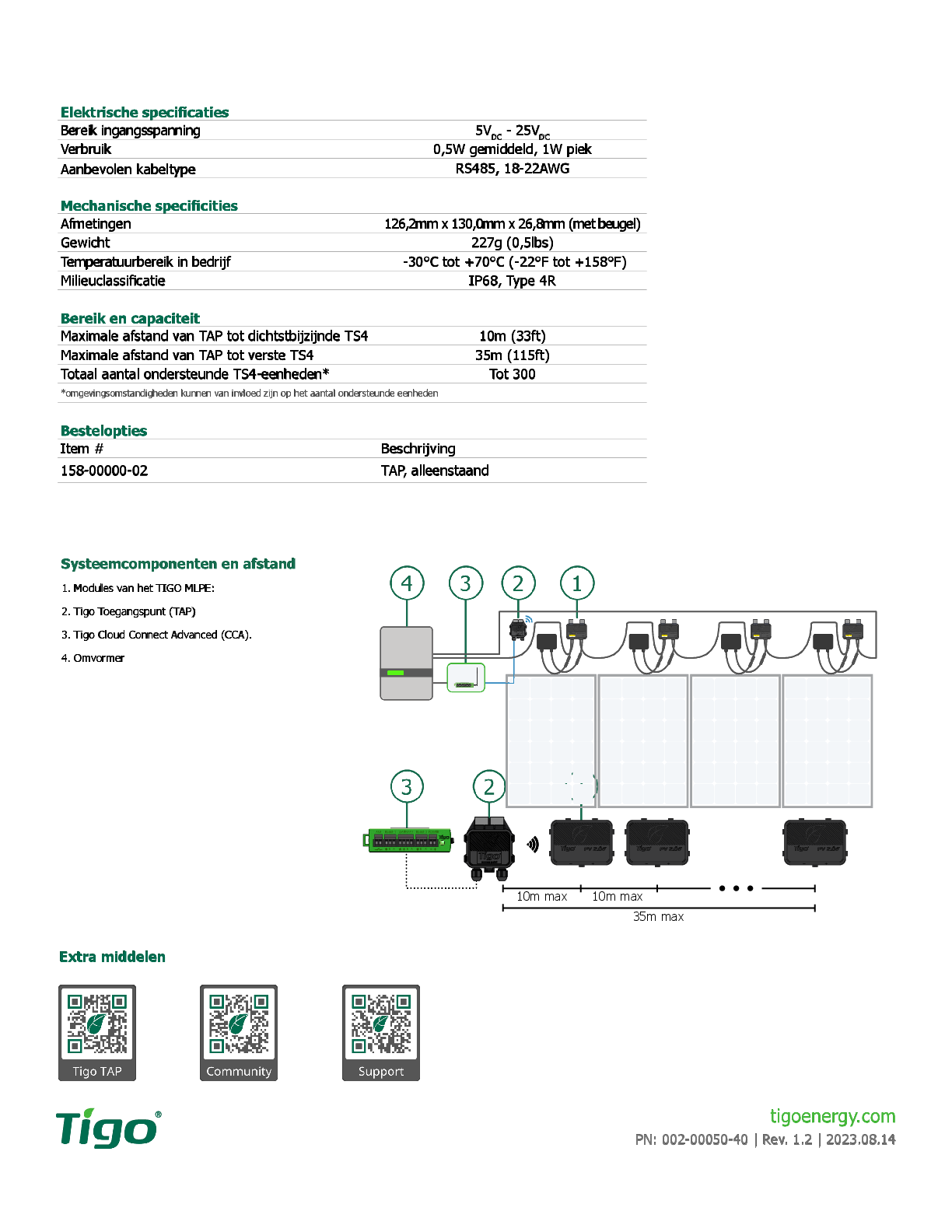 Tigo Zugangspunkt TAP