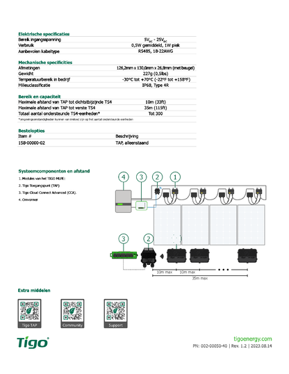 Tigo Zugangspunkt TAP