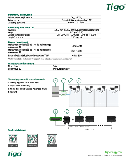 Tigo Zugangspunkt TAP