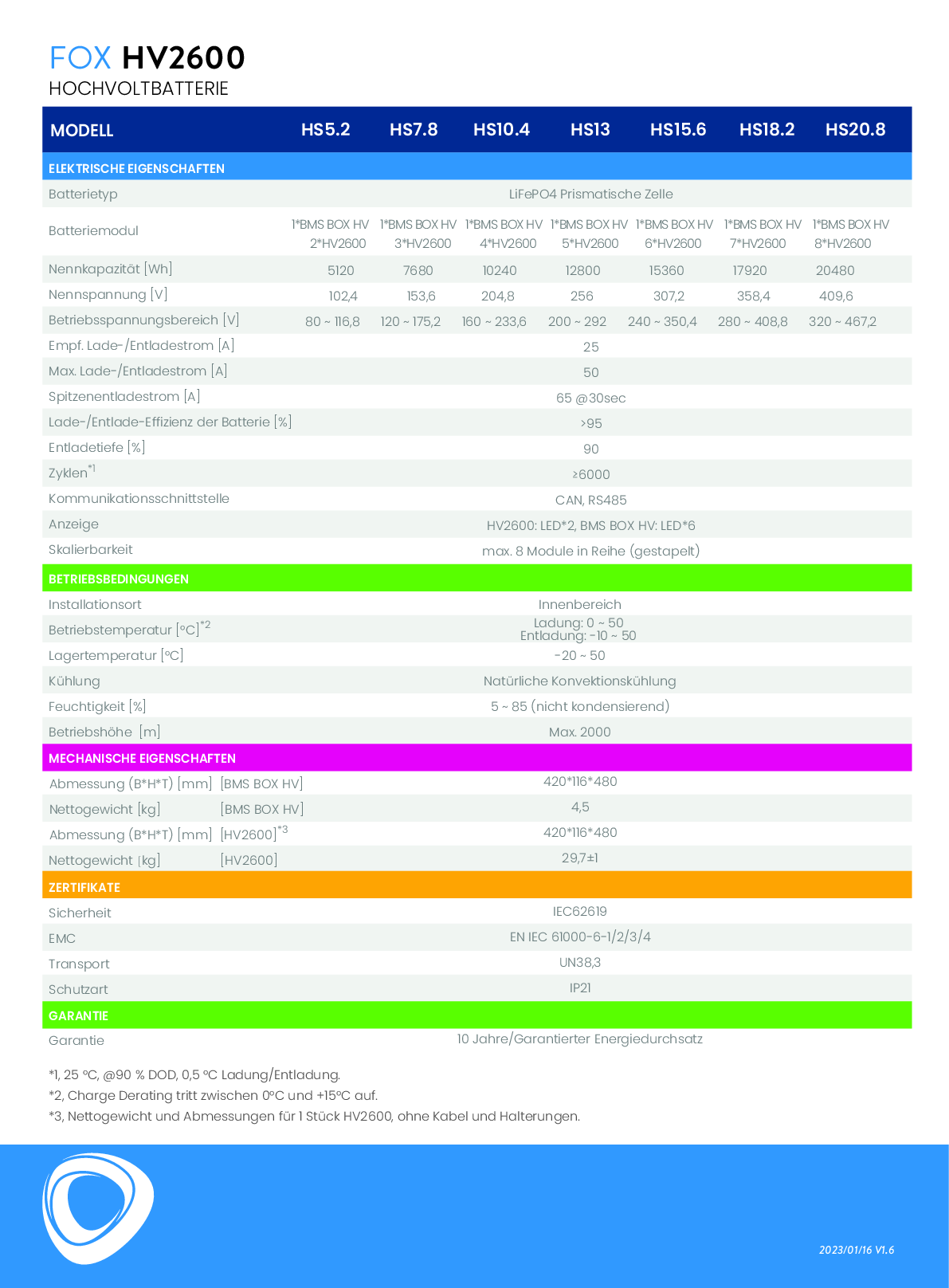 Fox ESS HV2600 2.6kWh HV Batterie V2