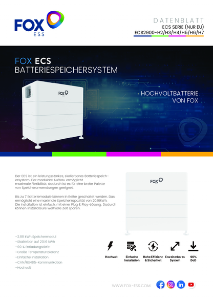 Fox ESS ECS 2.88kWh HV Batterie Slave