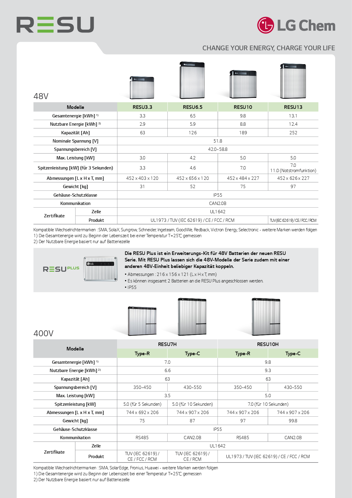 LG Energy Solution RESU 10 Li Ion