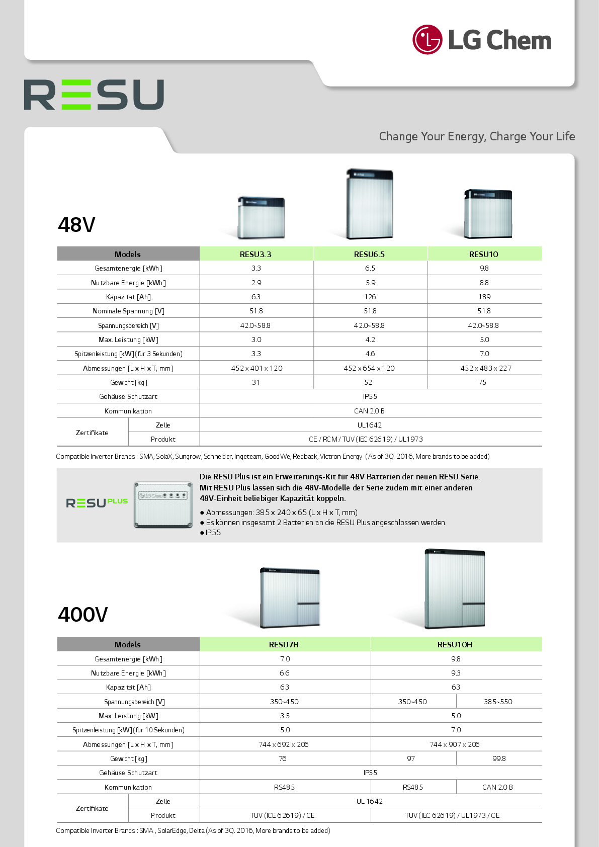 LG Energy Solution RESU 10 Li Ion