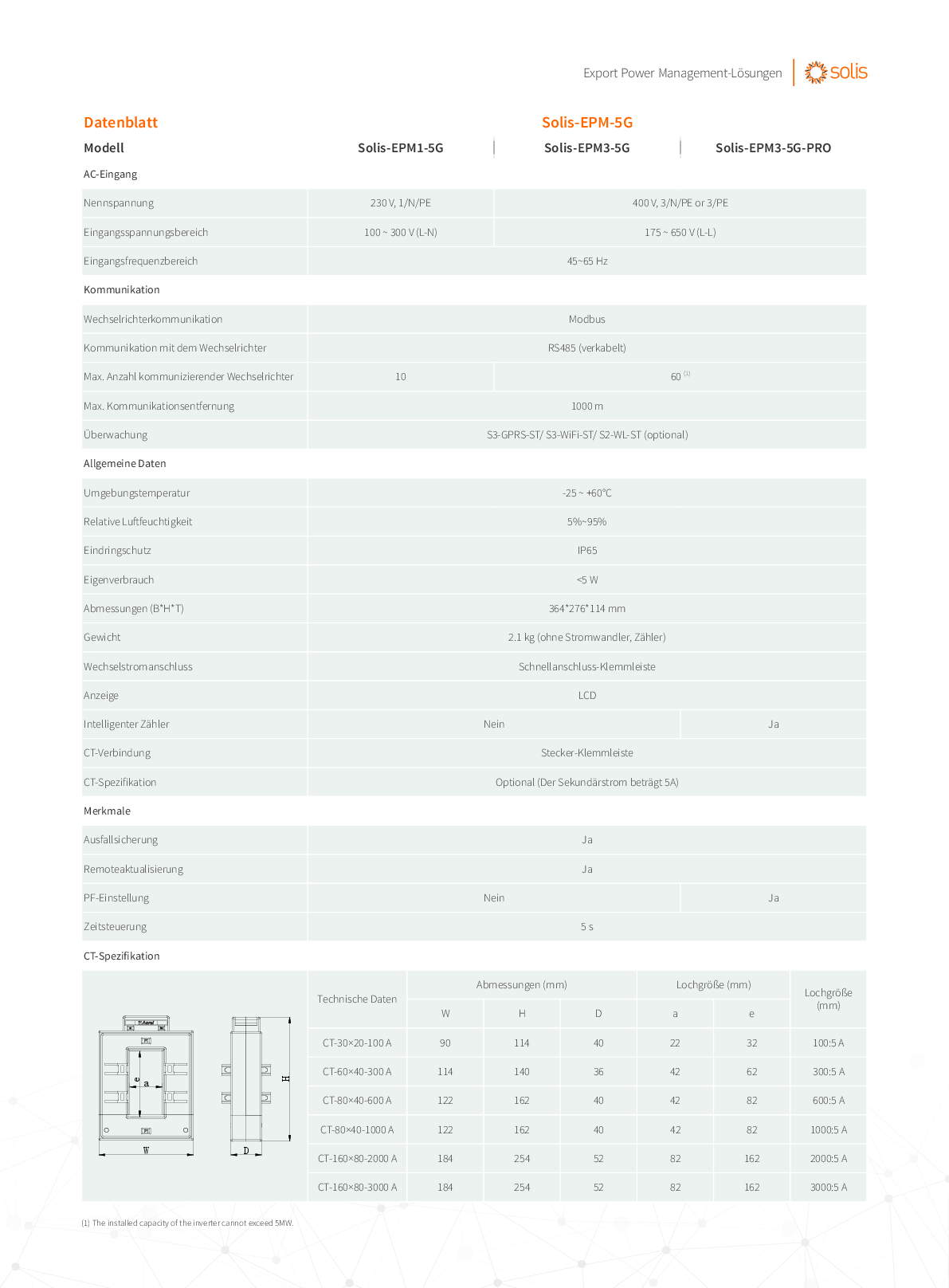 Solis Export Power Manager PLUS 5 Gen 3ph