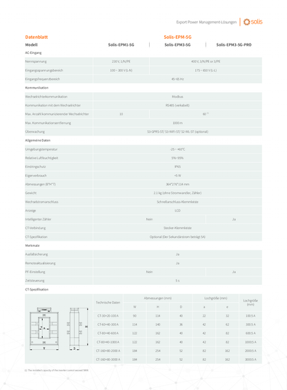 Solis Export Power Manager PLUS 5 Gen 3ph