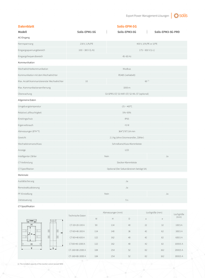 Solis Export Power Manager PLUS 5 Gen 3ph