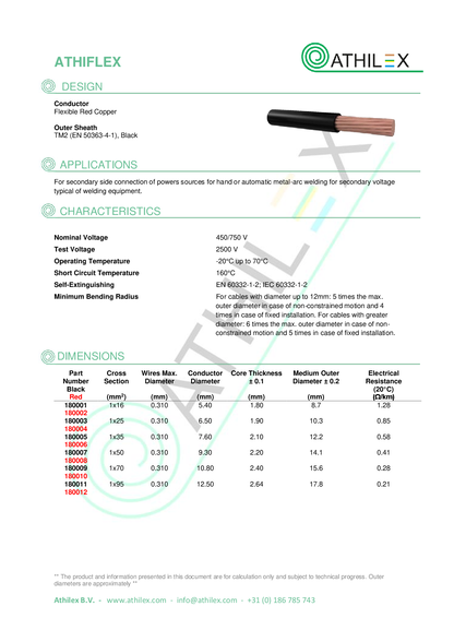 Athilex 35mm² Batterie Kabel Athiflex 1m LFM schwarz