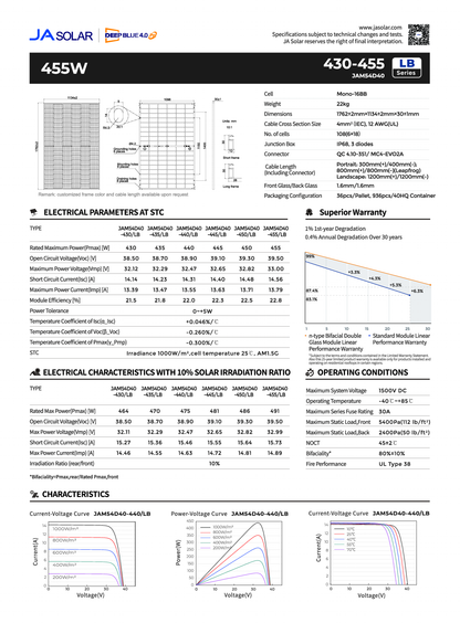 JA Solar 440W N Typ Bifaziales Doppelglas Mono LB MC4 Rahmen schwarz
