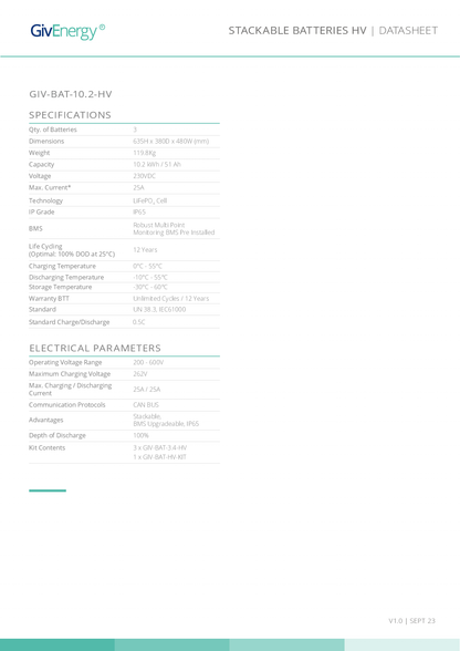 GivEnergy 20.4kWh Hochspannungsbatterie Inkl. BMU + Kabel + Sockel