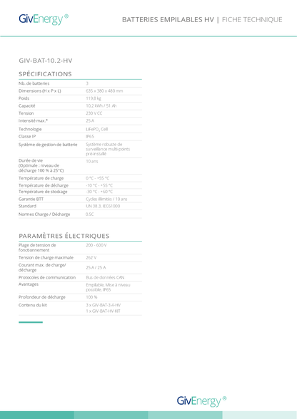 GivEnergy 20.4kWh Hochspannungsbatterie Inkl. BMU + Kabel + Sockel