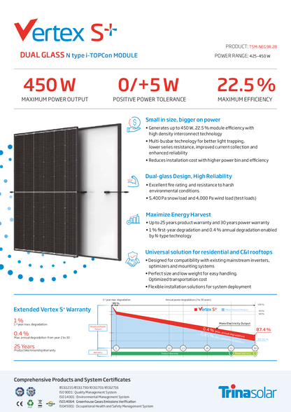 Trina 440W PV Modul Panel Vertex S+ N Type i TOPCon Doppelglas