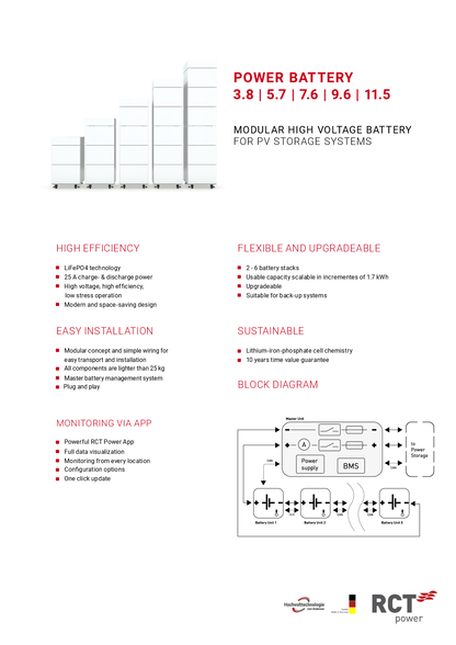 RCT Power Batterie BMS Master Modul inkl Unterbau V2