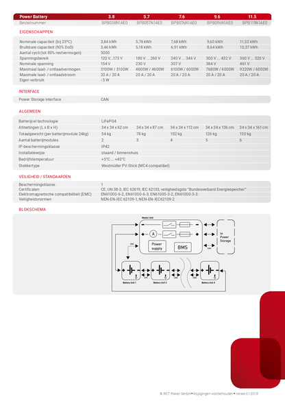 RCT Power Batterie BMS Master Modul inkl Unterbau V2