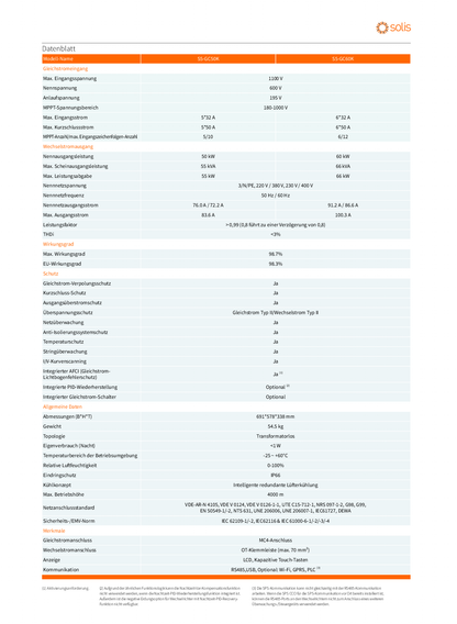 Solis S5 60kW 3ph 6 MPPT DC Schalter