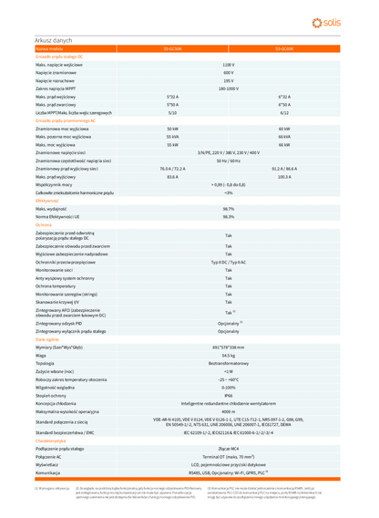 Solis S5 60kW 3ph 6 MPPT DC Schalter