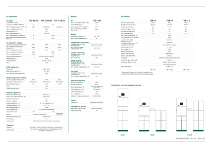 Tigo TSI 15 kW 3ph Hybrid Wechselrichter TSB 12 kWh Batterie Gratis Optimierer