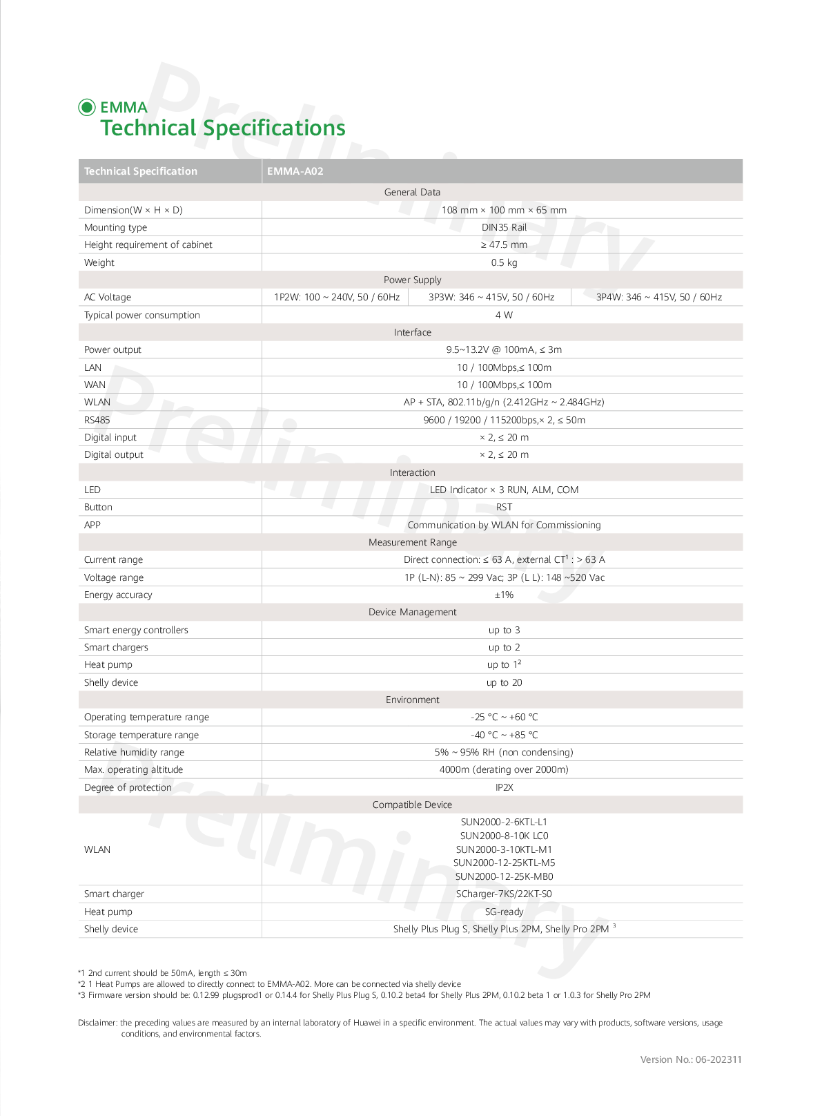 Huawei Energie Management System EMMA