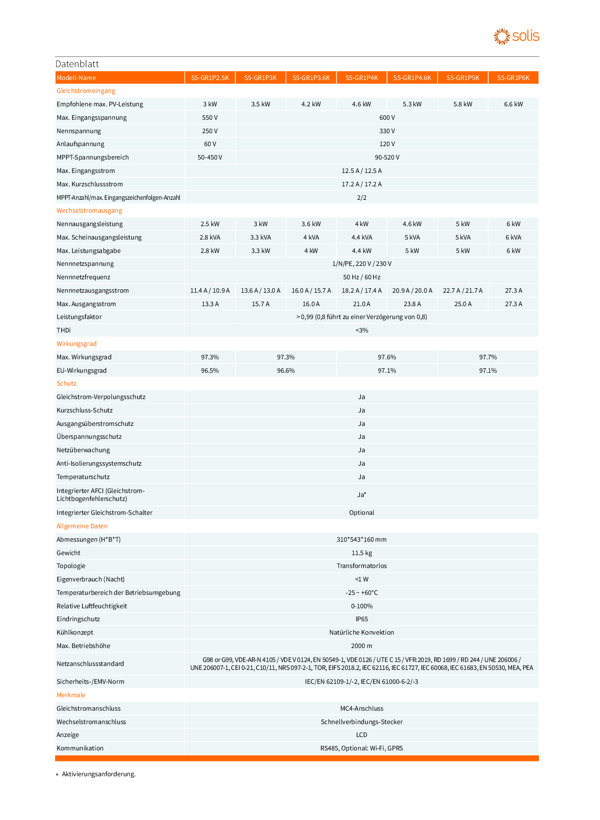 Solis 4.6kW 5G 2MPPT 1ph DC