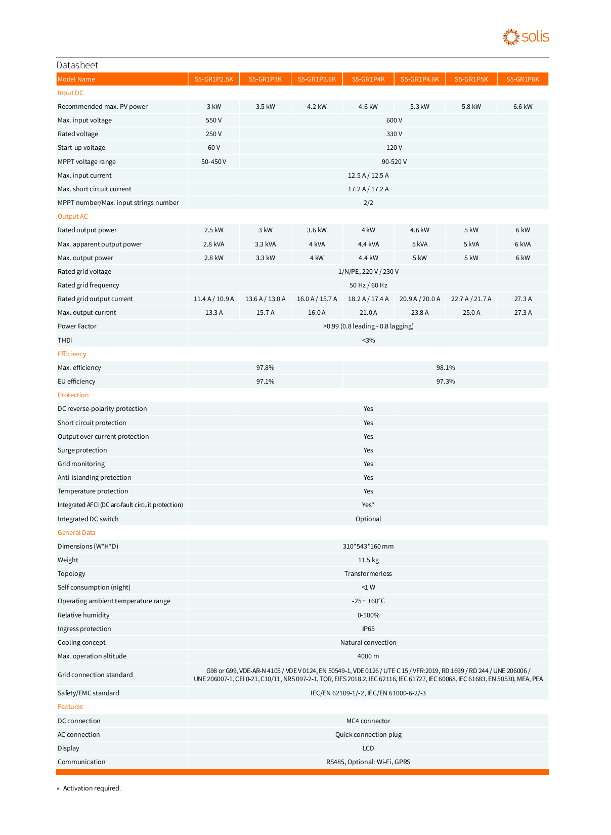 Solis 4.6kW 5G 2MPPT 1ph DC